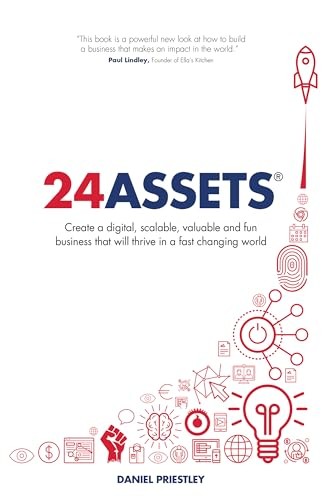 Assets create a digital - create,