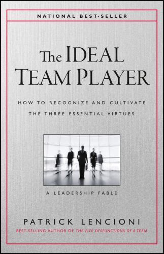 The ideal team - ideal, to